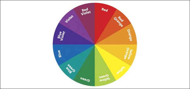 using the colour wheel in scrapbooking