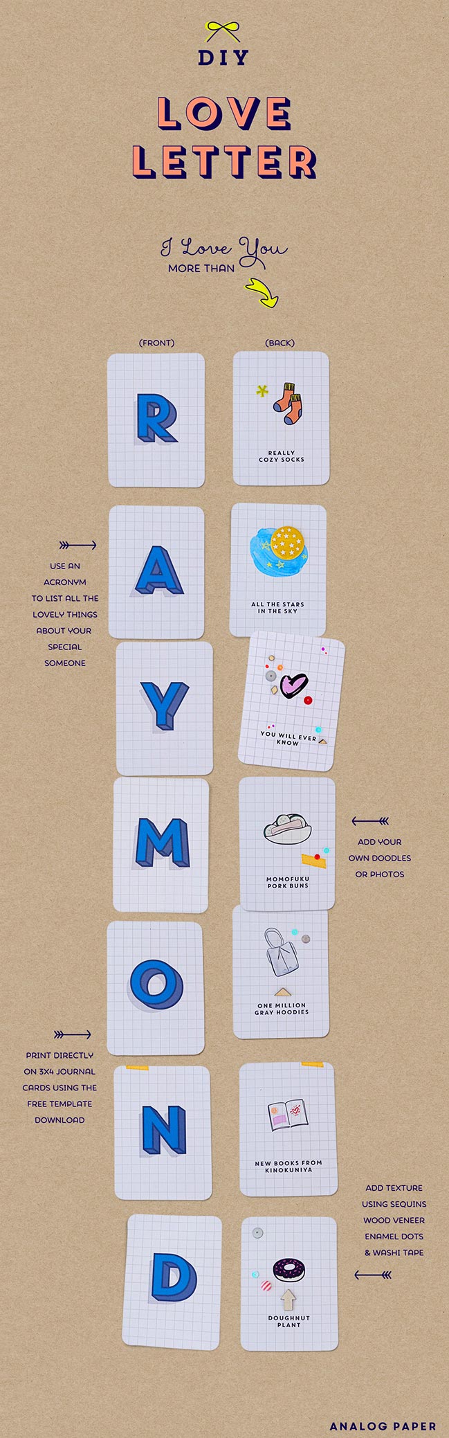 crafting a love letter from project life supplies:: a scrapbooking tutorial by maria lacuesta @ shimelle.com