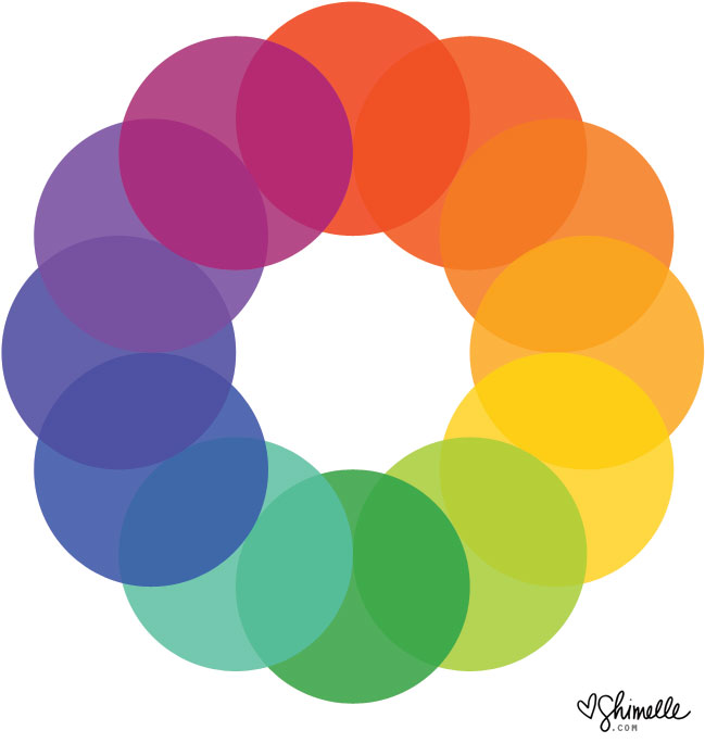 free printable colour wheel